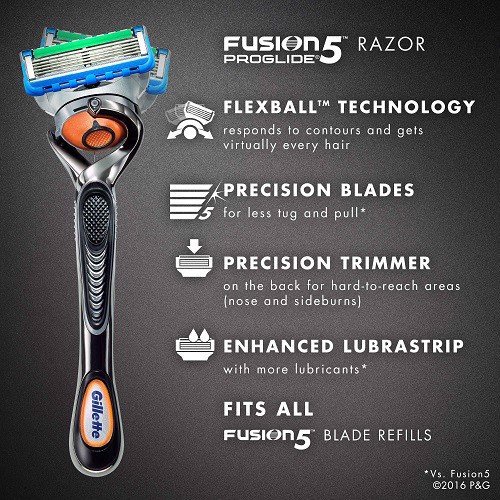 Bộ Dao Cạo 5 Lưỡi GILLETTE Fusion 5+1 Có Pin (Tặng kèm 1 dao cạo)