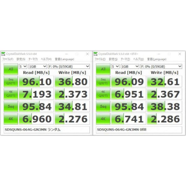 Thẻ Nhớ SanDisk Ultra MicroSD Dung Lượng 32G-64GB-128G tốc độ cao 100MB/s Class 10 UHS-1 không Adapter - Hàng Chính Hãng