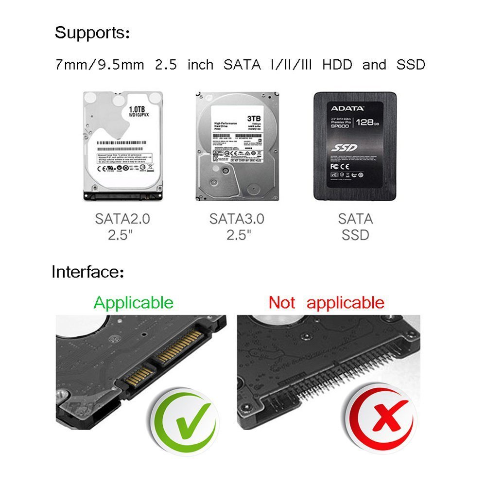 Hộp Đựng Ổ Cứng Ssd 2.5 Inch Sata Usb 3.0 Trong Suốt Thiết Kế Nắp Trượt Tiện Dụng