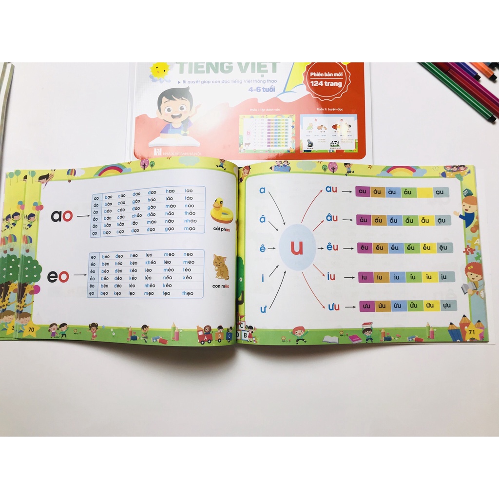 Tập Đánh Vần Tiếng Việt