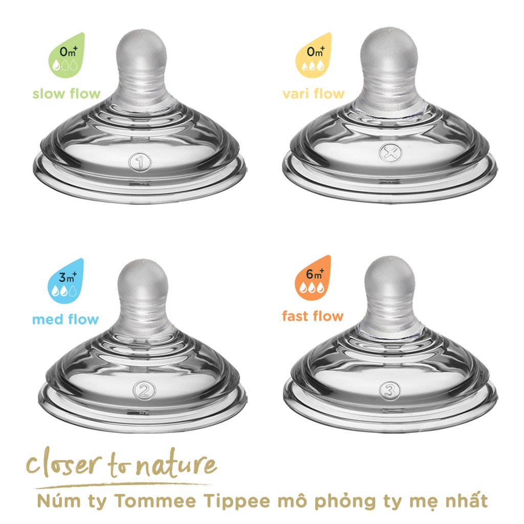 Núm ty silicon siêu mềm tự nhiên cho bé Tommee Tippee Closer to Nature Fast Flow từ 6 tháng (vỉ đôi, tách lẻ)