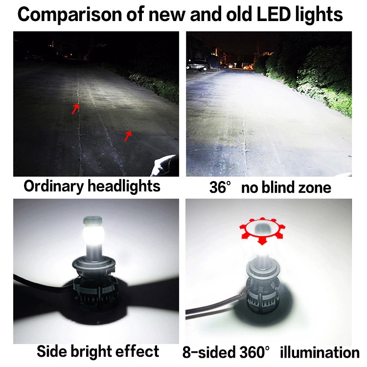 Cặp bóng đèn pha LED 6000K cho ô tô 8 cạnh độ sáng cao H1 H3 H4 H7 H8 H9 H11 9005 HB3 9006 HB4 9012