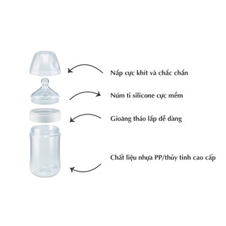 Bình Sữa Nuk 150ml Nuk first choice Đức