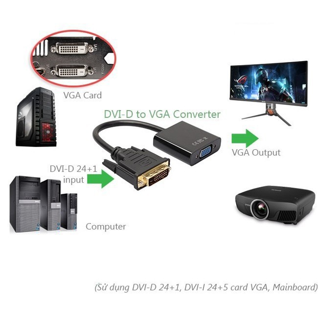 Cáp chuyển từ đầu DVI chuẩn D sang VGA adapter