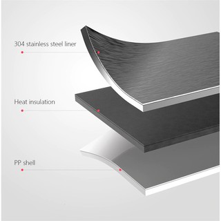 Ấm đun siêu tốc Deerma DR035|DR035s BH 3 Tháng