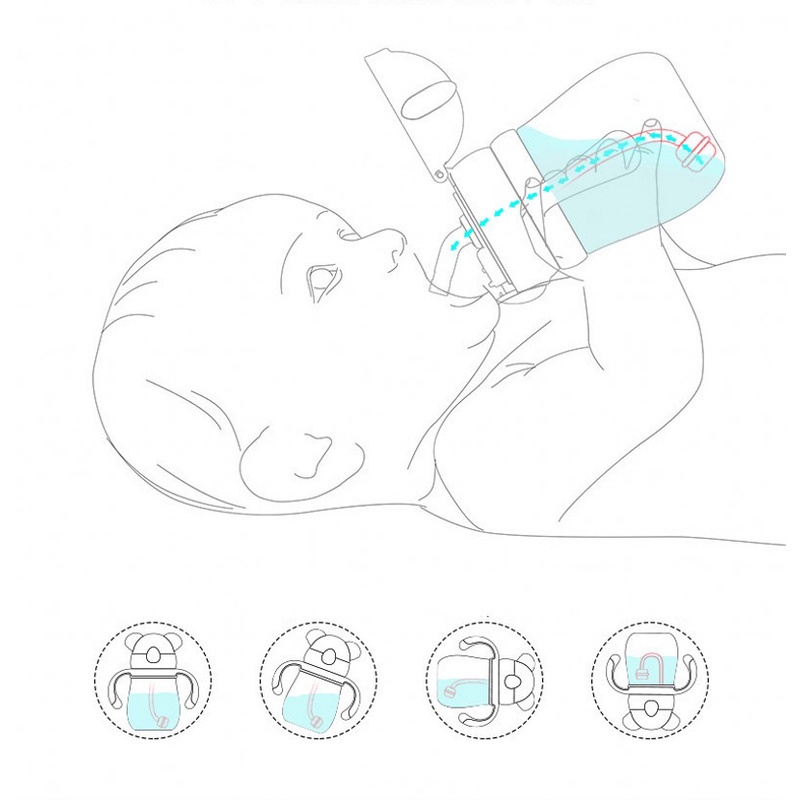 Bình Sữa Bằng Nhựa Pc Siêu Nhẹ Chống Rơi Có Ống Hút Cho Bé 250Ml