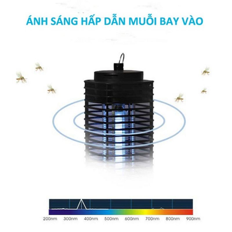 Đèn Bắt Muỗi Và Côn Trùng Hình Tháp LM-3B