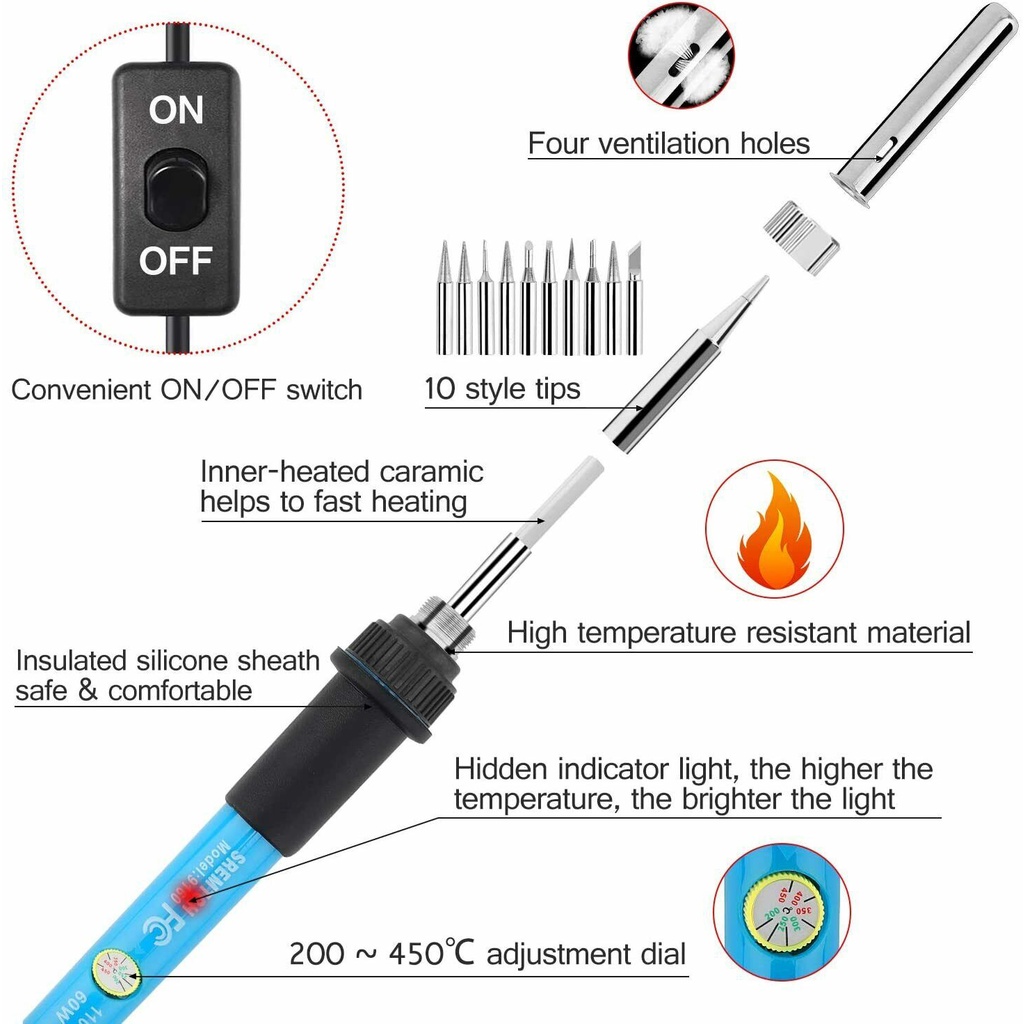 Bộ Dụng Cụ Hàn Điện 24 Trong 1 110V 220V 60W 200-450°C Bộ Dụng Cụ Sửa Chữa Đồng Hồ Vạn Năng