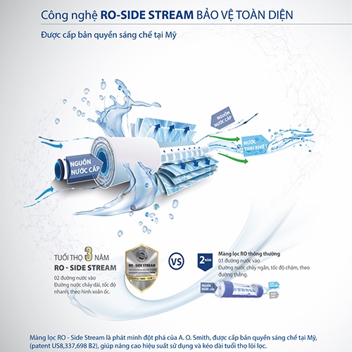Máy lọc nước chung cư RO A.O.Smith R400E