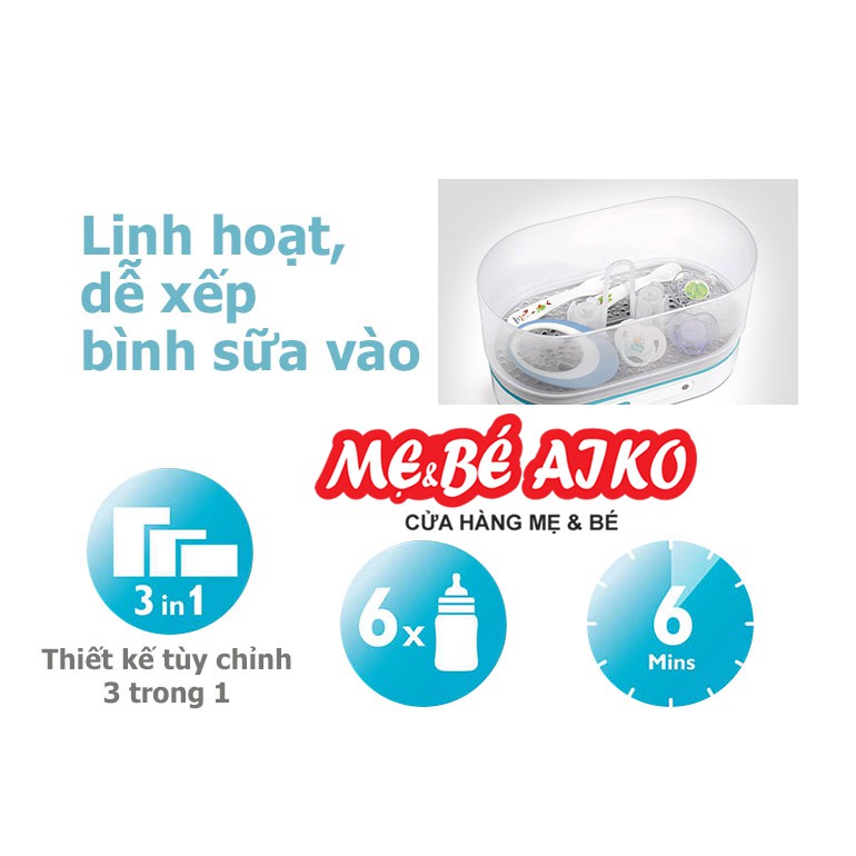 Máy tiệt trùng bình sữa Philis Avent 3 trong 1 SCF284/02