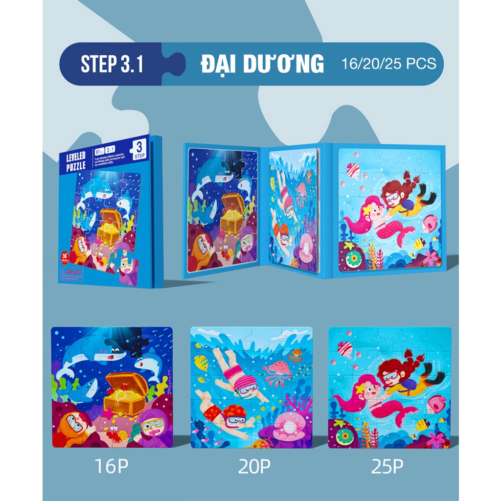 Đồ chơi tranh ghép hình, xếp hình nam châm từ tính, 5 cấp độ cho bé, đồ chơi giáo dục sớm các chủ đề cho bé 0-5 tuổi