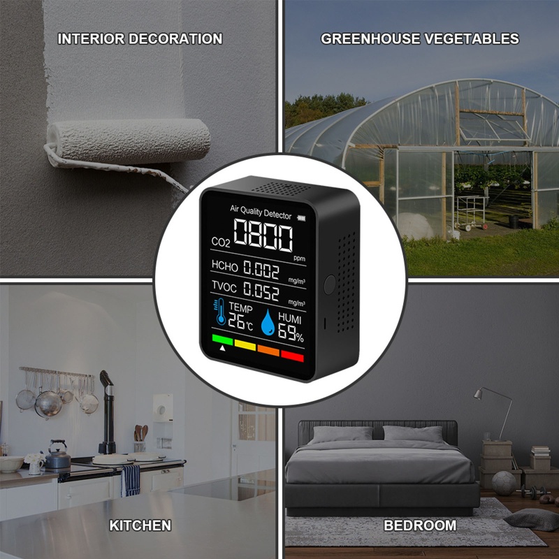 Thiết Bị Đo Độ Ẩm Không Khí CO2 HCHO TVOC