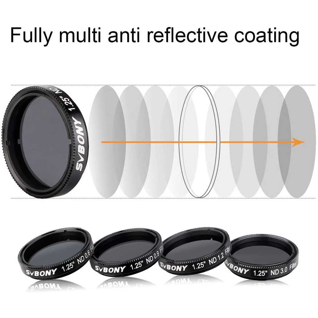 Bộ Kính Lọc Mặt Trăng SV139 1.25 inch ND4 / ND8 / ND16 / ND1000 Cho Kính Thiên Văn