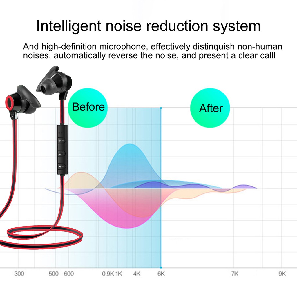 < Shopee 13 Tai Nghe Bluetooth 5.0 Thể Thao Đeo Cổ Chống Nước Có Micro