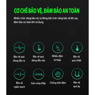 Sạc nhanh 2 cổng Black Shark 30W