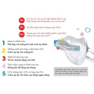 BỘ 2 TI GIẢ NUK SILICONE GENIUS