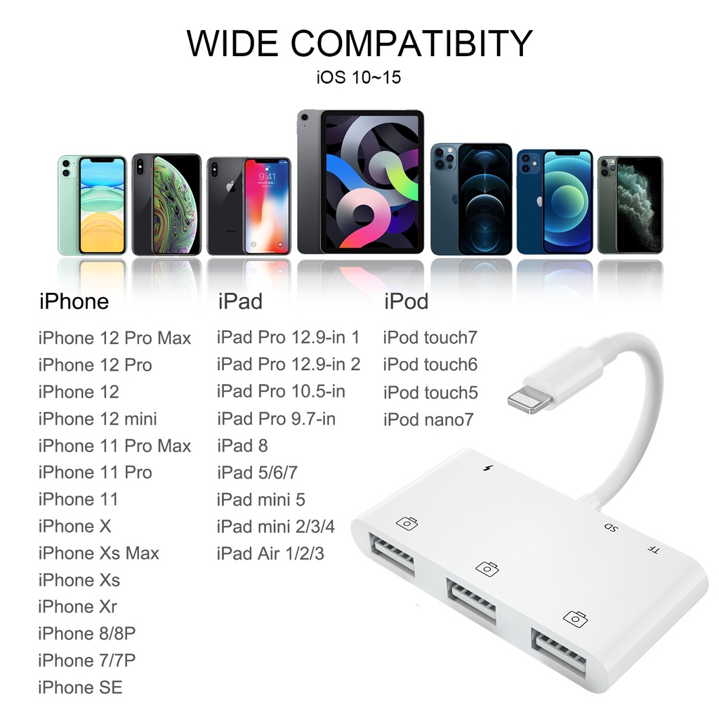 Feinodi USB OTG cổng Bộ chuyển đổi Đầu đọc thẻ nhớ Micro SD/TF/USB 3.0