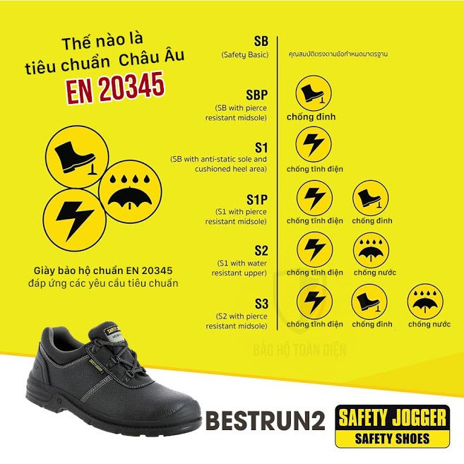 😀 (CHÍNH HÃNG) Giày bảo hộ Safety Jogger Bestrun2 S3 (NÂNG CẤP)