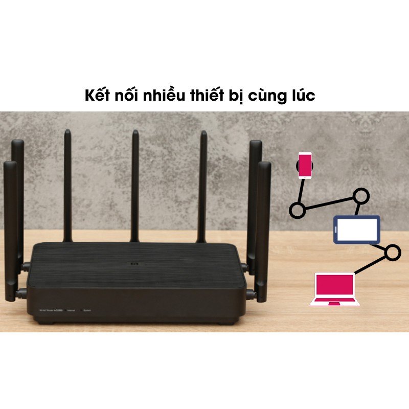 [BẢN QTE] Router Wifi Chuẩn AC2350 Xiaomi Mi AIoT tốc độ lên đến 2135Mbps Đen Wireless router | XIAOMI ECOSYSTEM STORE