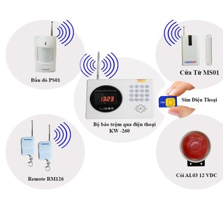Báo xì Gas độc lập KAWA KW-GL10