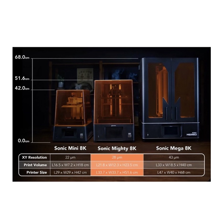 MÁY IN 3D PHROZEN SONIC MINI 8K | PRINTER 3D