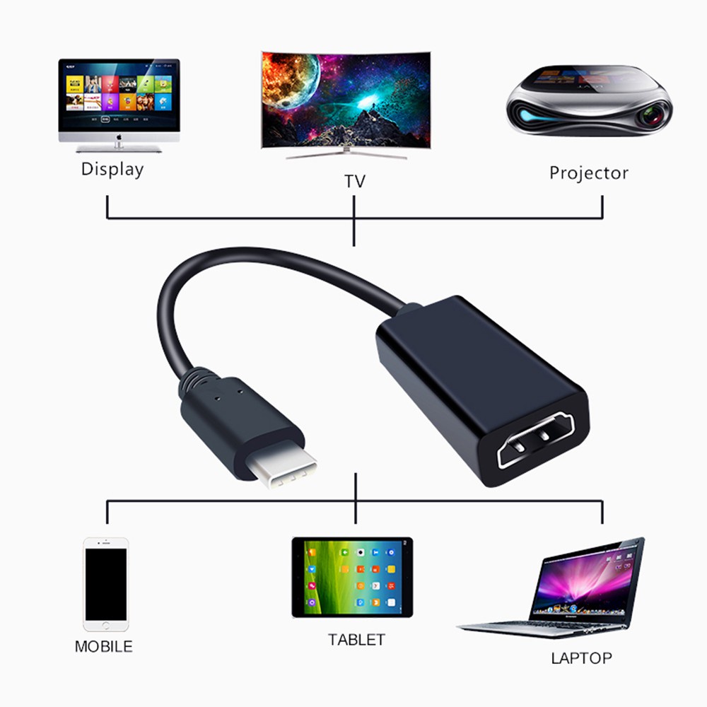 Đầu Chuyển Đổi Từ Cổng Type-C Sang Hdmi Av Tv Usb C 4k Male Sang Female Type C Sang Hdmi