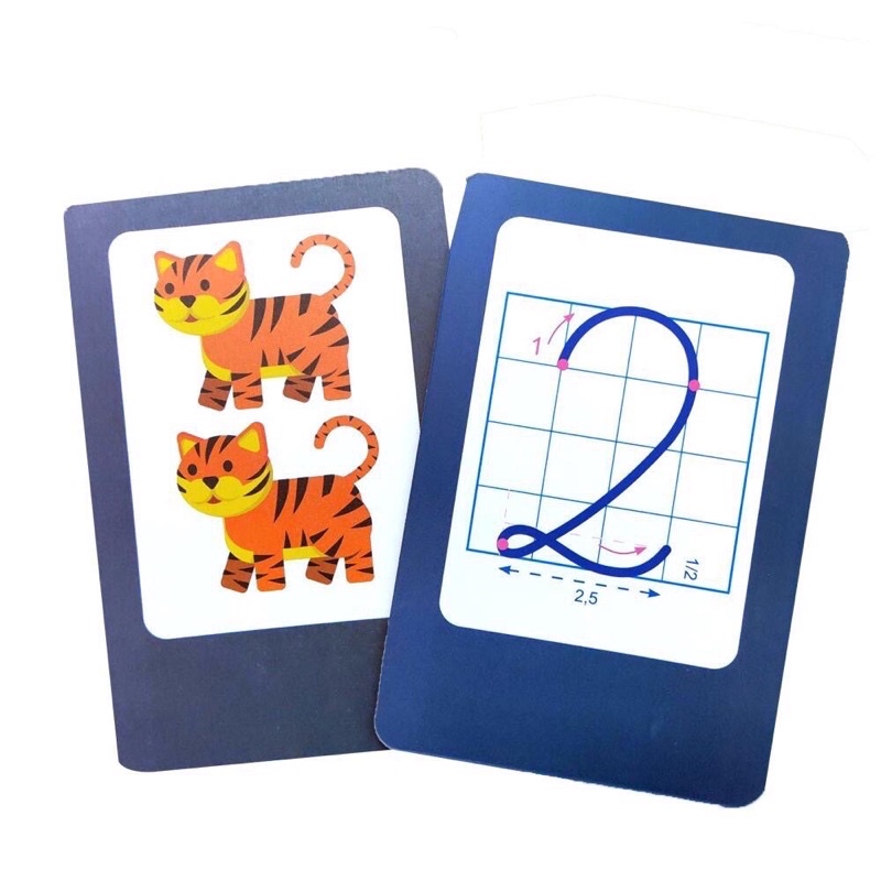 Bộ thẻ Flashcard Bé học Toán cho bé 4-6 tuổi