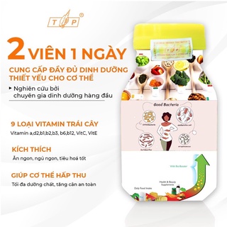 9 Vitamin Tăng Cân TP Thái Lan ( Có check mã vạch sản phẩm chính hãng )