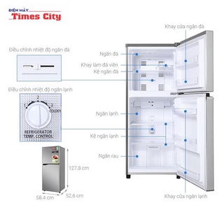 Tủ lạnh Panasonic 170 lít NR-BA190PPVN