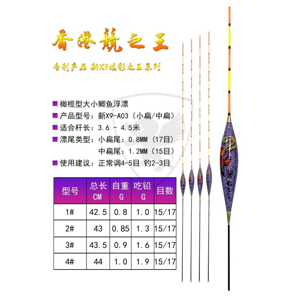 Phao X9 A03