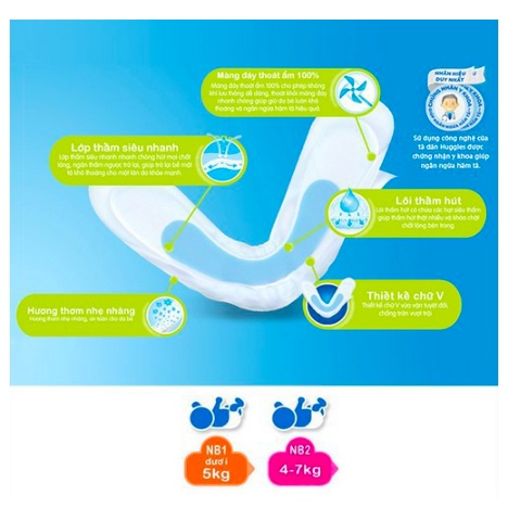 [Tặng thêm 10 MIẾNG TÃ DÁN] Miếng lót sơ sinh Huggies Newborn 1 N64 (Gói 64 miếng)/ Newborn 2 N40, Thị Nhím Store