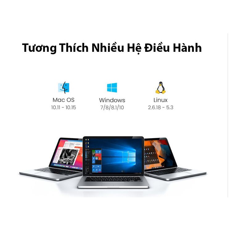 USB Wifi UGREEN 20204 Băng tần kép 5G & 2.4G - Hàng Chính Hãng Bảo Hành 18 Tháng