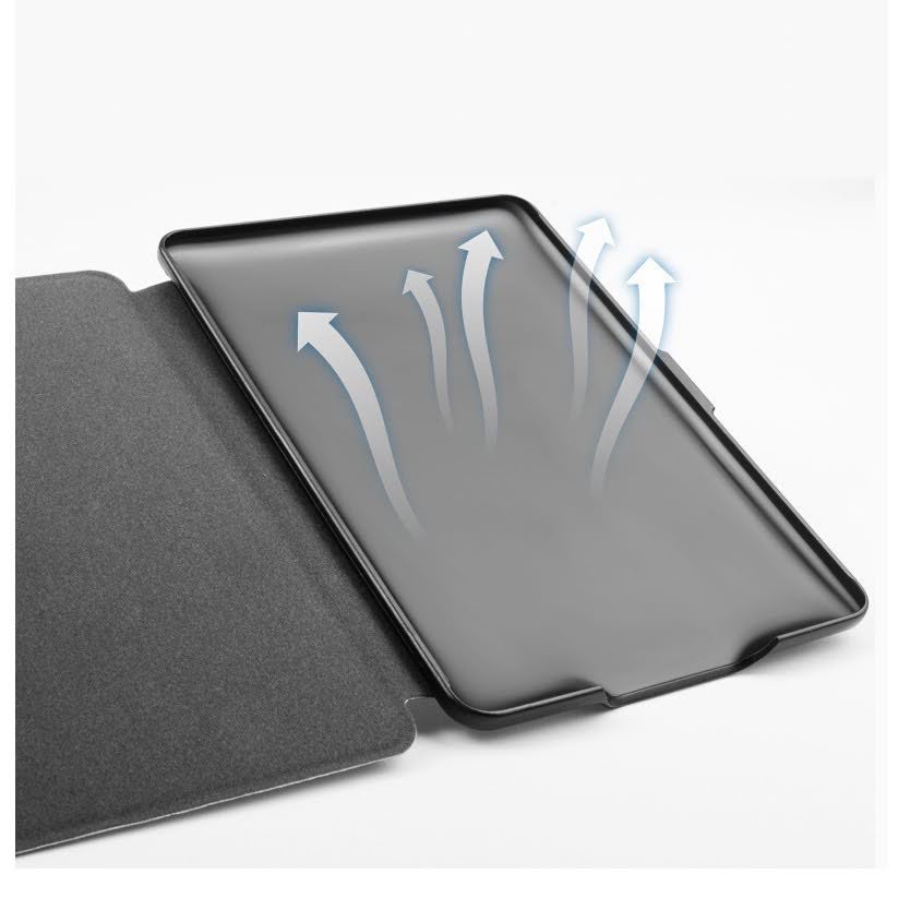 Bao Da Cover Cho Máy Đọc Sách Kindle Paperwhite Gen 1 / Gen 2 / Gen 3 2018  Nhựa Xước