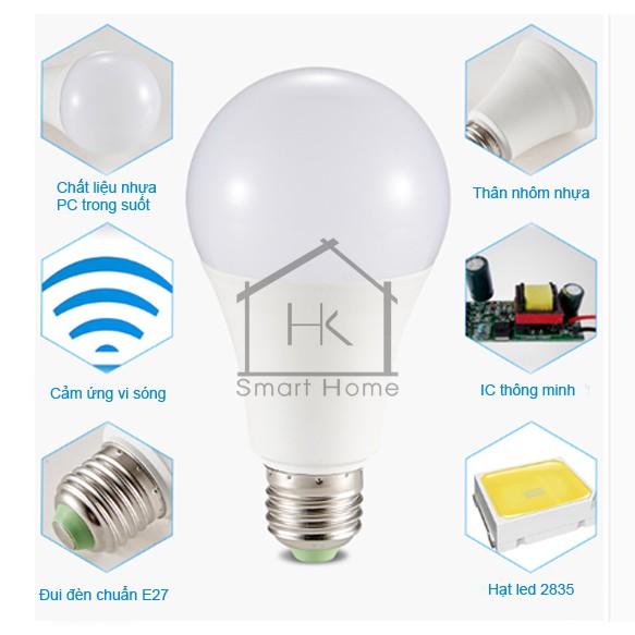 💥[FREESHIP]💥 Bộ 2 Đèn Cảm Ứng Chuyển Động Radar Đèn Cảm Biến Thông Minh Tự Động Bật Tắt Khi Có Người | BigBuy360 - bigbuy360.vn