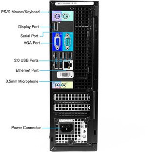 Máy bộ Dell OptiPlex 980 SFF - Intel Core i7, 4GB RAM, HDD 250GB