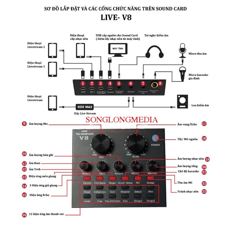 Soundcard V8 Chính Hãng Có Bluetooth + Mic Karaoke Livetream BM 900 Cao Cấp, Có AutoTune Chuẩn Phòng Thu (Tặng Tai Nghe)