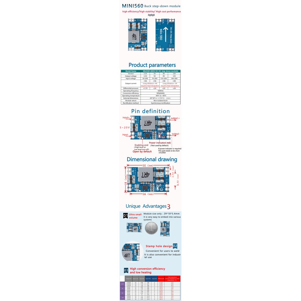 Mô Đun Ổn Định 5A DC-DC mini560 3.3 5V 9V 12V Chuyên Dụng