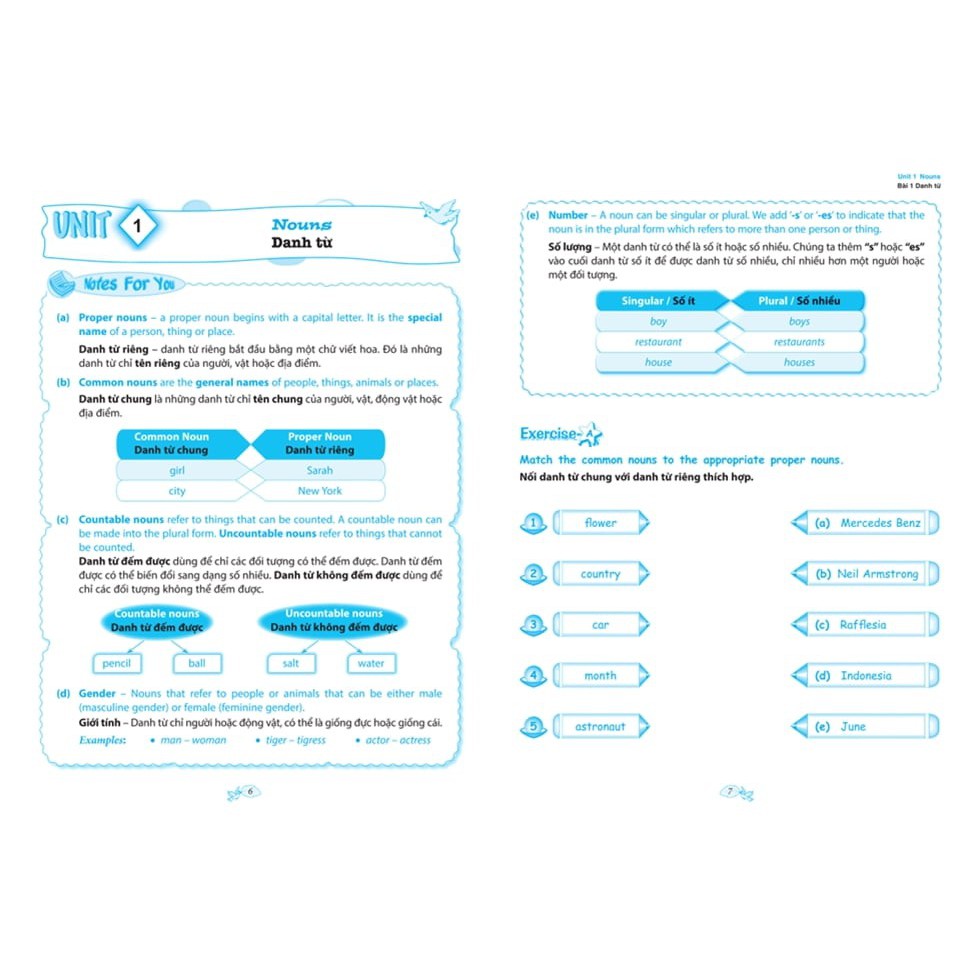 Sách - Ngữ Pháp Tiếng Anh Cho Học Sinh -Grammar For You (Bộ 6 cuốn lẻ tùy chọn)