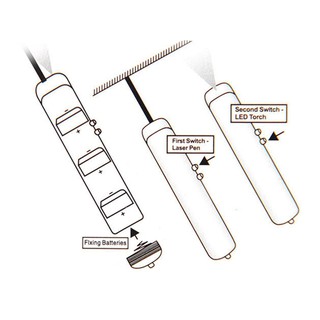 Đồ Chơi Đèn Laser Đùa Giỡn Chó Mèo Super Bright Led Laser Pointer