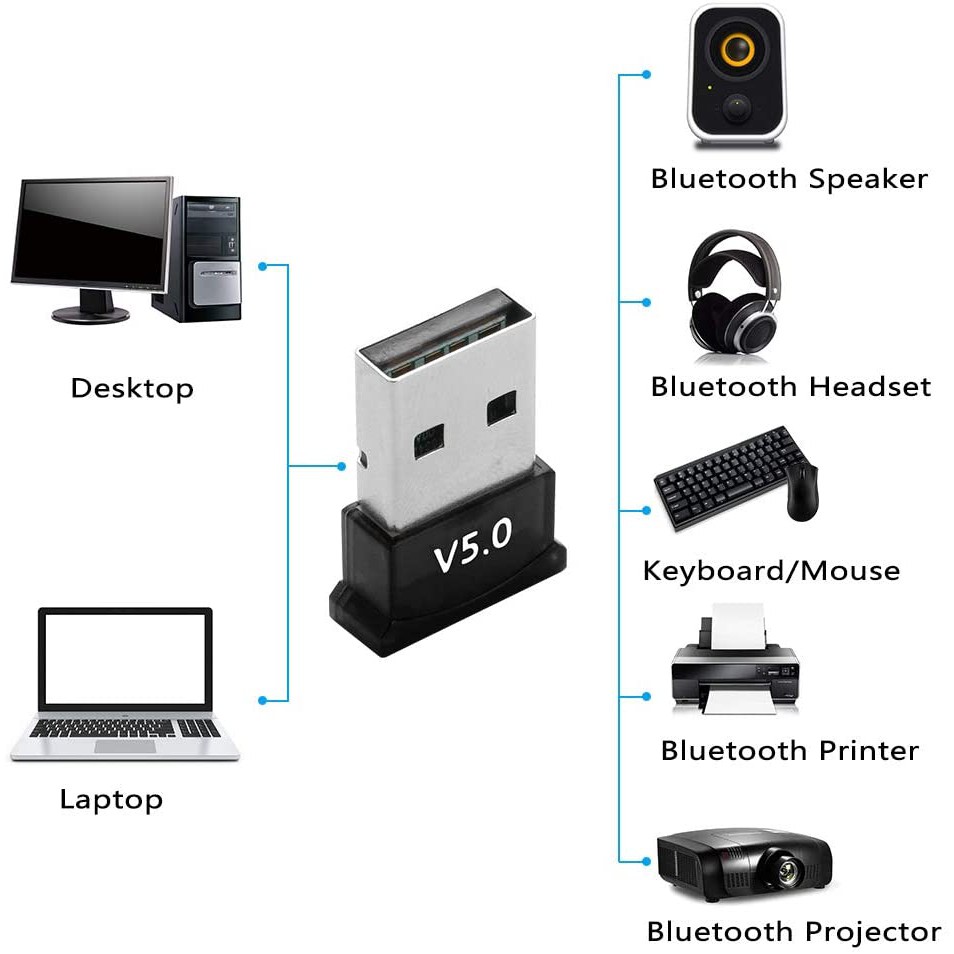 Đầu Thu USB Bluetooth CSR 5.0 Dongle