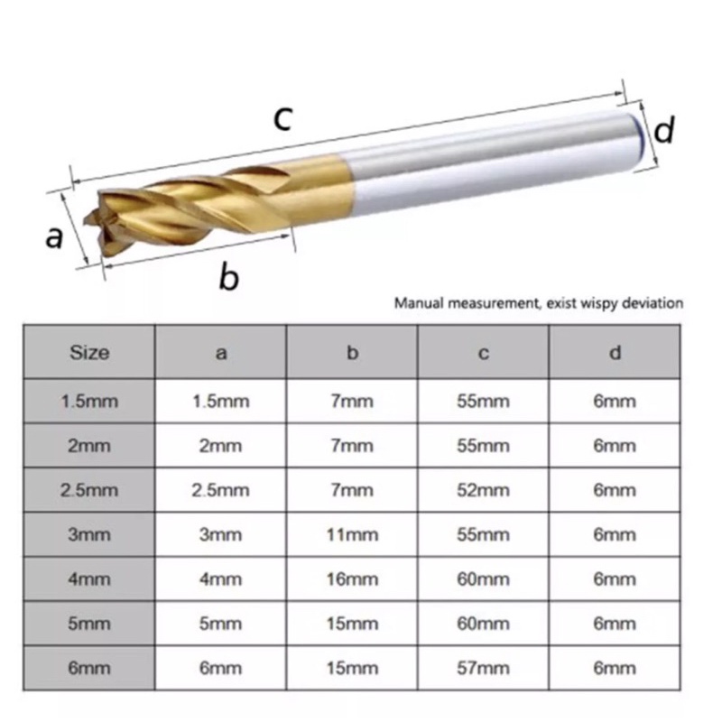 ✅1 Mũi phay cắt cho máy cnc.đầu 1.5mm-6mm trục 6mm. chất liệu thép tốc độ cao mạ titan