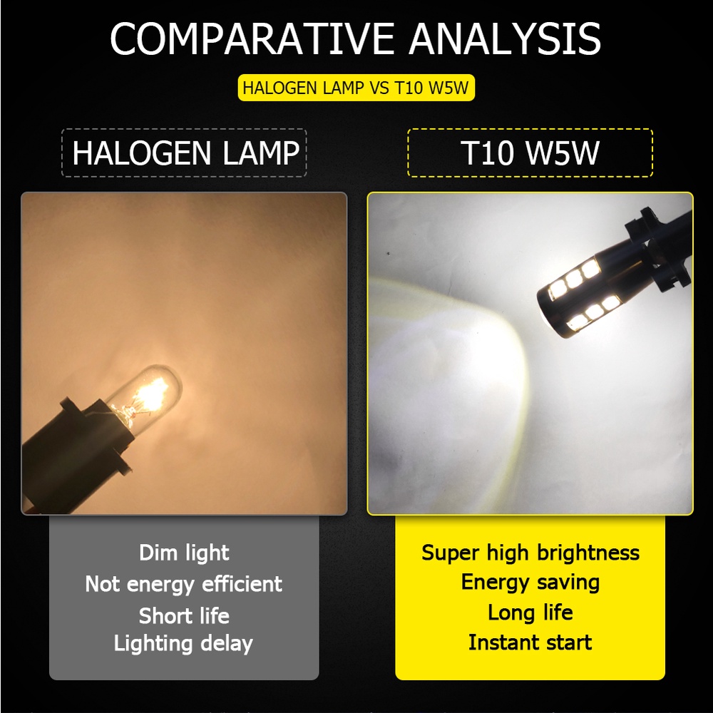 1x W5W T10 LED Canbus 12V 6000K 3014 30 SMD Xe ô tô 5W5 Bóng đèn LED Khe hở Nêm Ánh sáng bên Siêu sáng cho Đèn LED ô tô