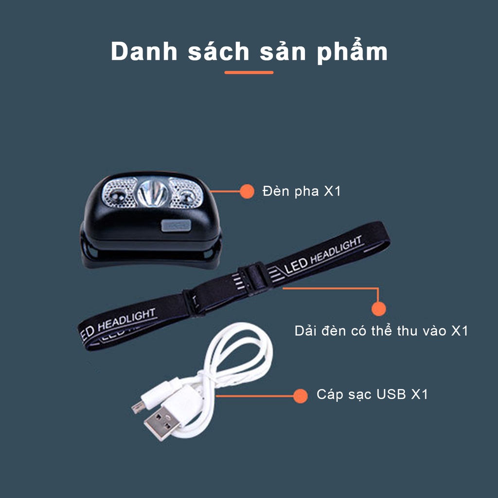 Đèn led đội đầu đèn pin mini siêu sáng cảm biến bằng tay,đèn bin đội đầu chống thấm nước có cảm biến chuyển động kèm sạc USB cho dã ngoại/ cắm trại