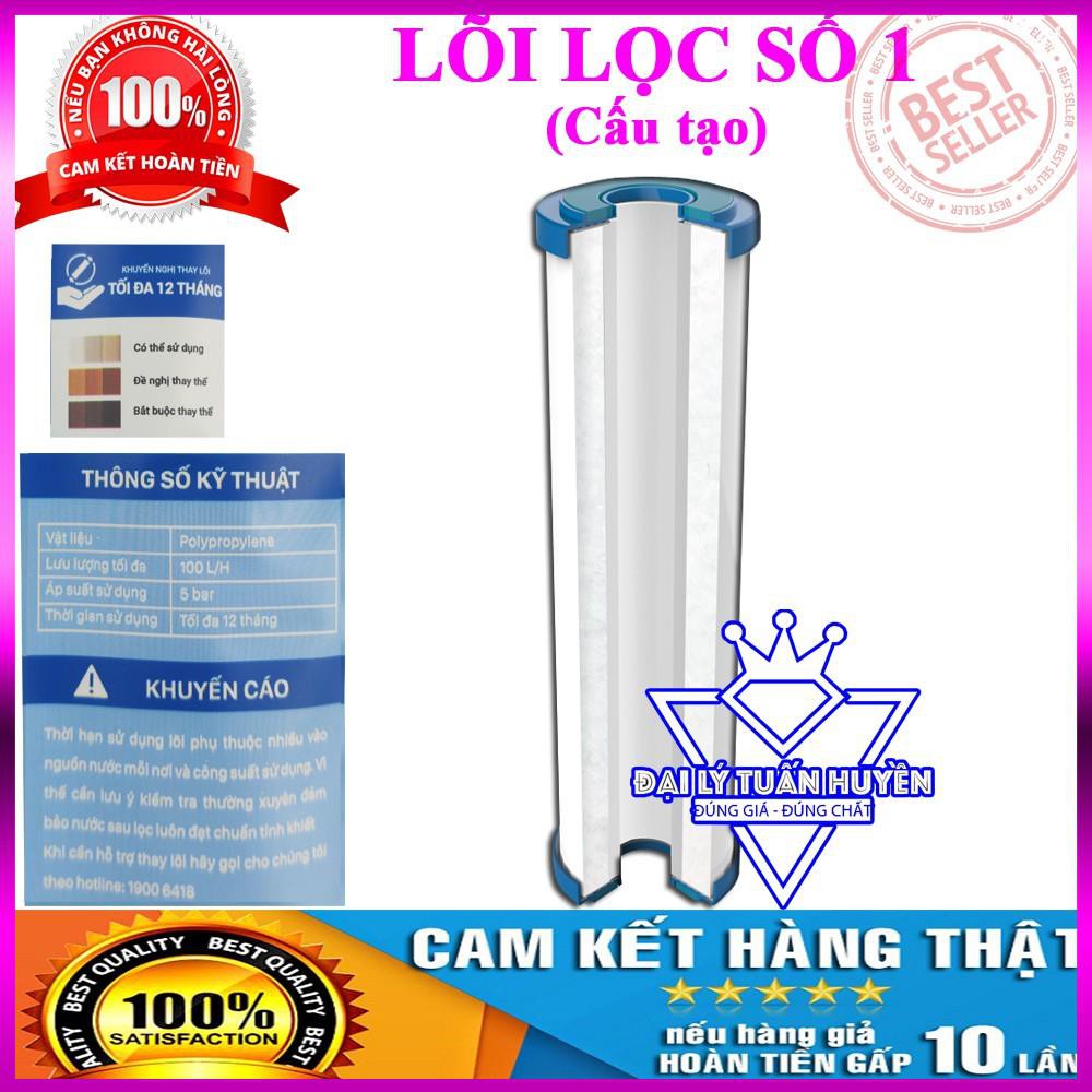 [hàng chuẩn] [GIÁ HỦY DIỆT] Lõi số 1 Karofi - Thay được cho tất cả các loại máy lọc nước RO