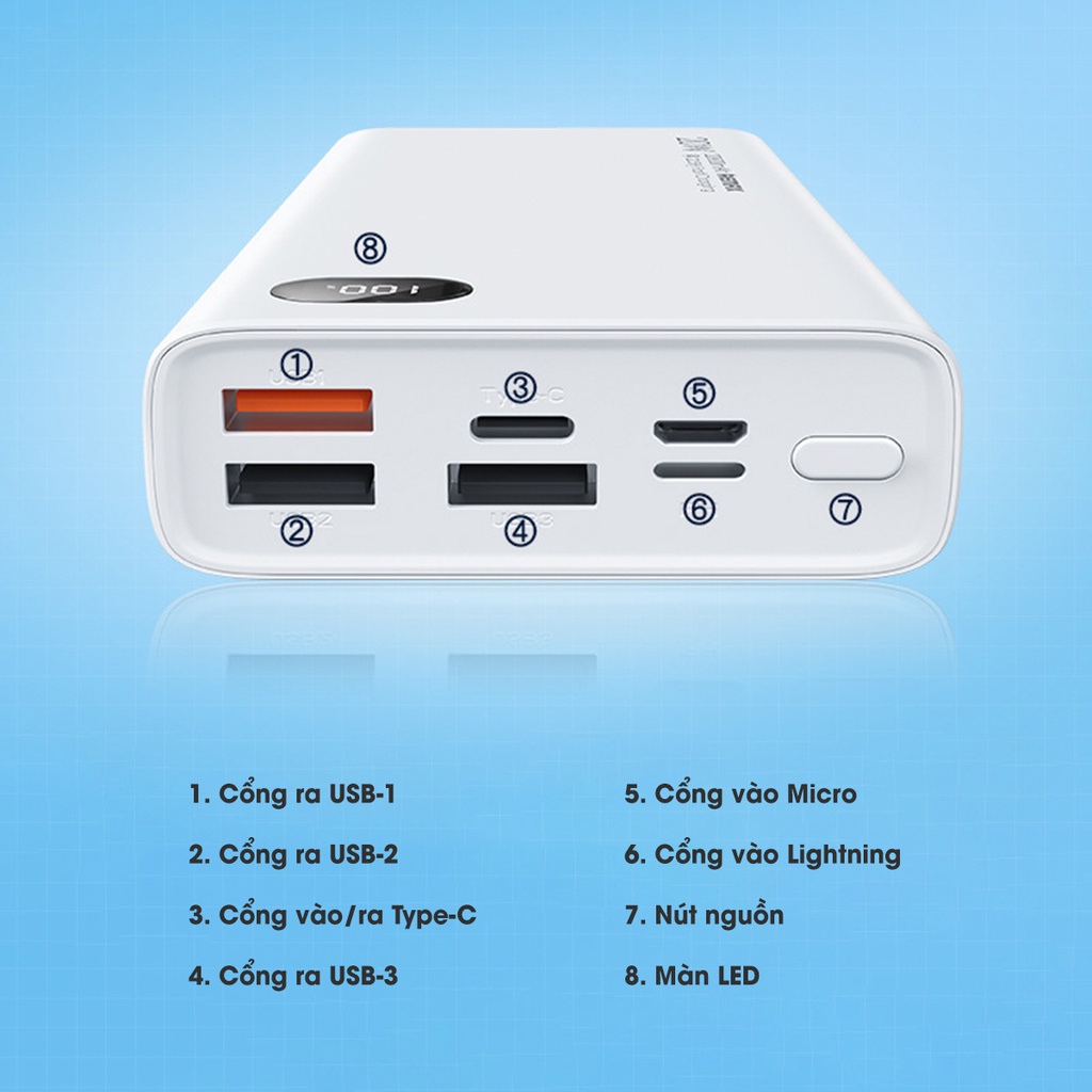 Pin Sạc Dự Phòng 20000mAh 22.5W Remax Việt Nam RPP-292 Hỗ Trợ Sạc Nhanh 18W Cả 2 Chiều - Remax Bảo Hành 12 Tháng