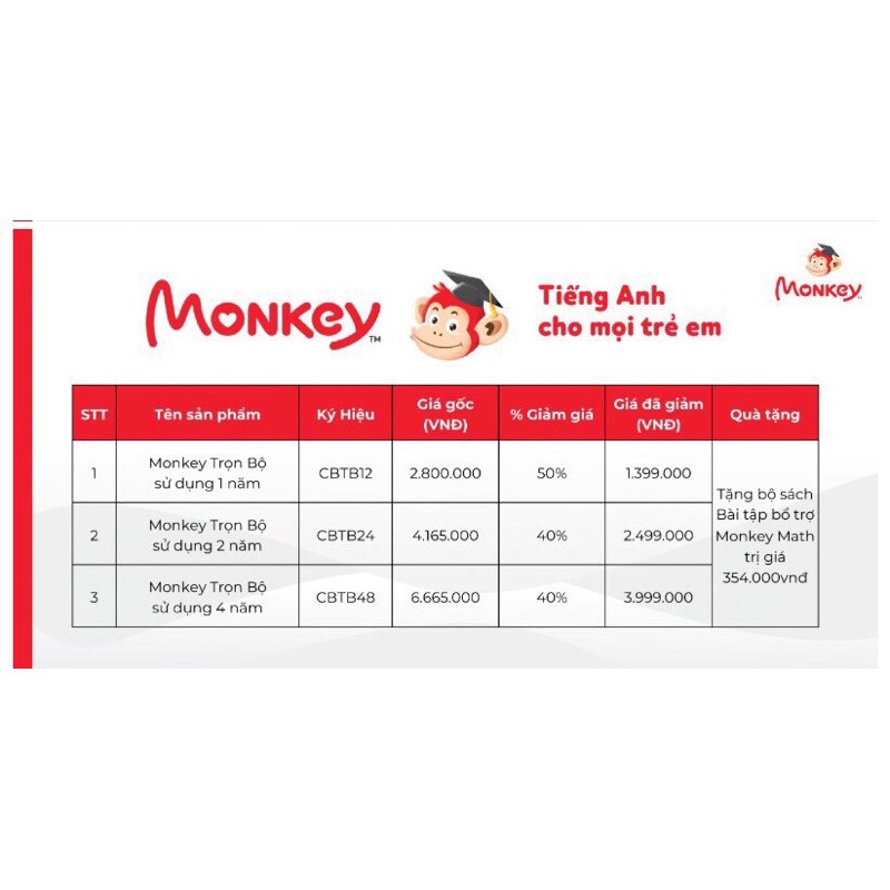 🔥Freeship🔥 Thẻ học Tiếng Anh Monkey Junior, Monkey Stories, Monkey Math, VMonkey, Kidsup