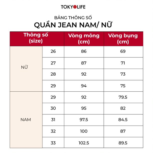 Quần Jeans NAM dáng suông vừa TOKYOLIFE I7JEA003K