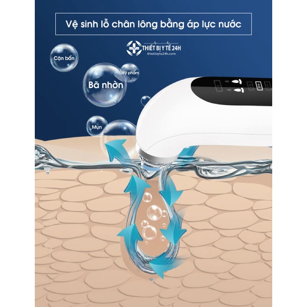 Máy Hút Mụn Làm Sạch Sâu - Super Micro Bubble Face Cleaner - Massage, Dưỡng Ẩm, Sạch Da