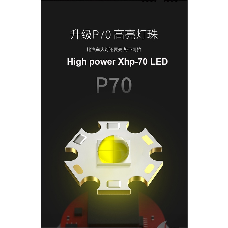 Đèn pin SMILING SHARK E521 Led mini sạc USB siêu sáng với ánh sáng COB/ 3 chế độ di động chống thấm nước