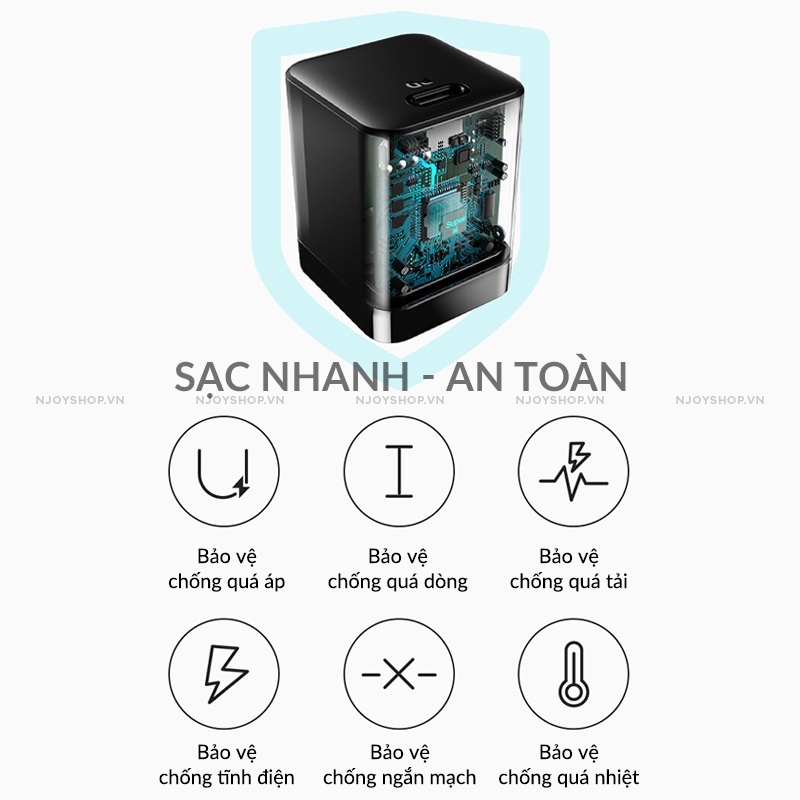 Củ Sạc Nhanh Baseus Super Si Pro Pastel Siêu Nhỏ Gọn Chân Type C 20w Qc3.0 Pd3.0 Cho Điện Thoại Smartphone Ip Njoyshop